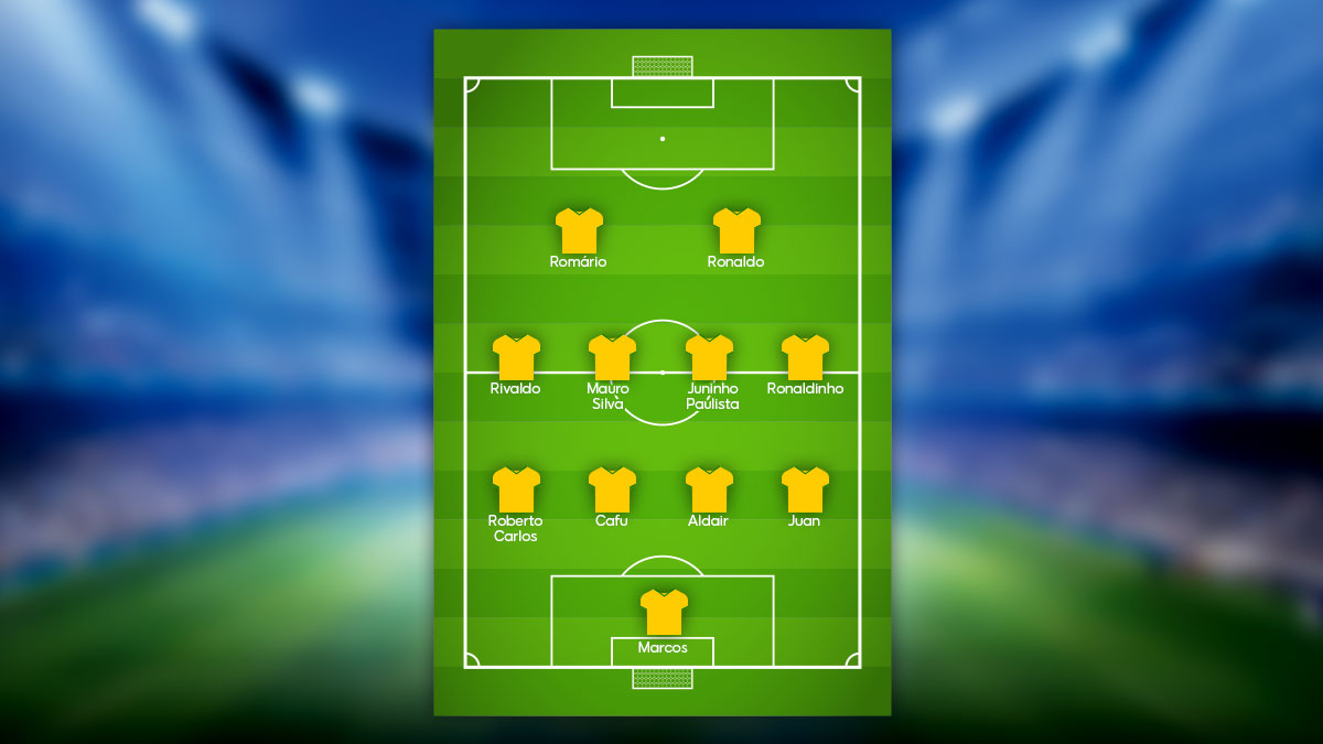 Назови лучший состав для сборной команды Бразилии сегодня. 